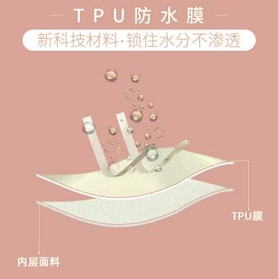 什么是TPU熱熔膠膜？